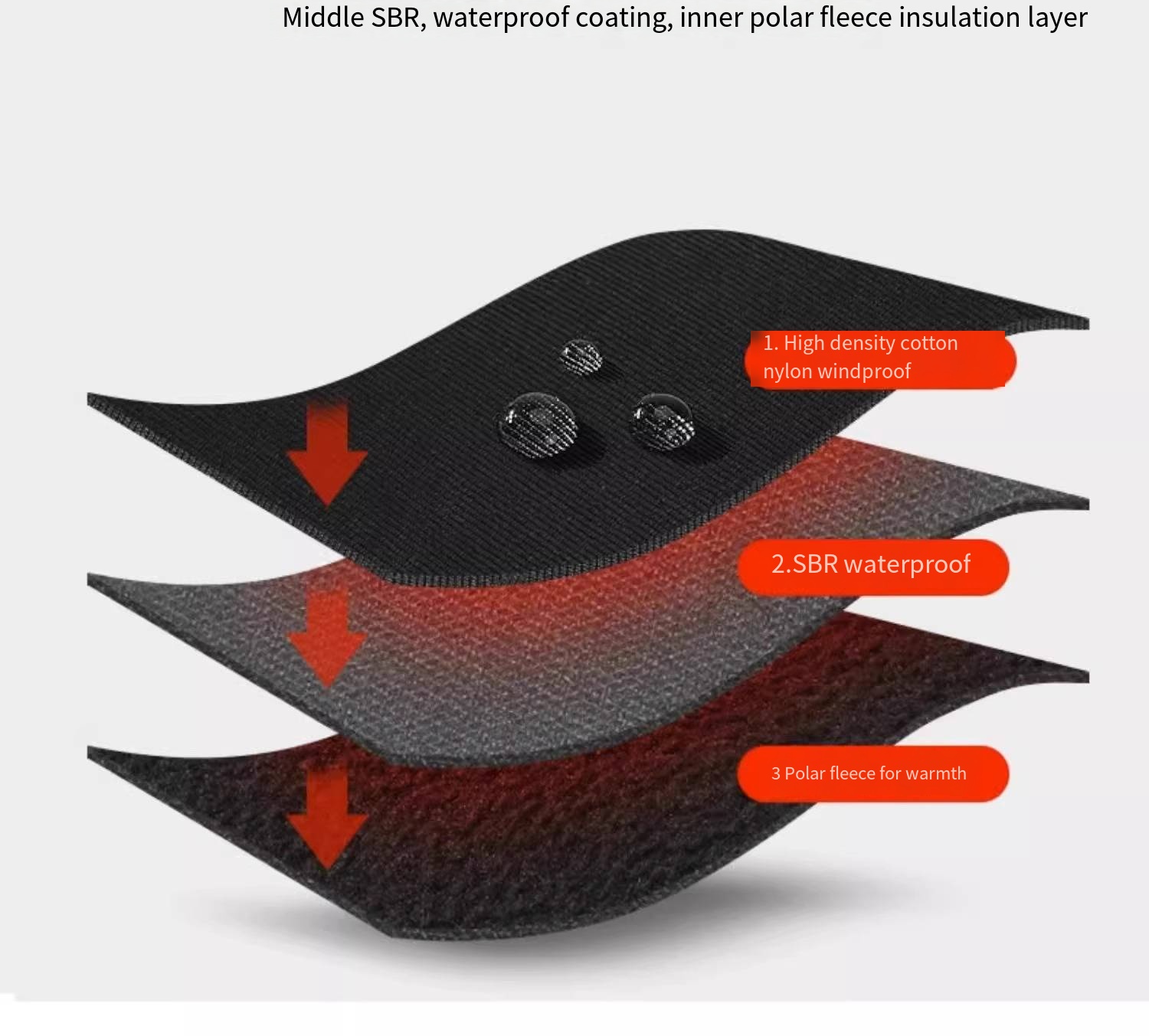 Motorcycle windproof, waterpro - Touch Screen Gloves ulasan dan harga